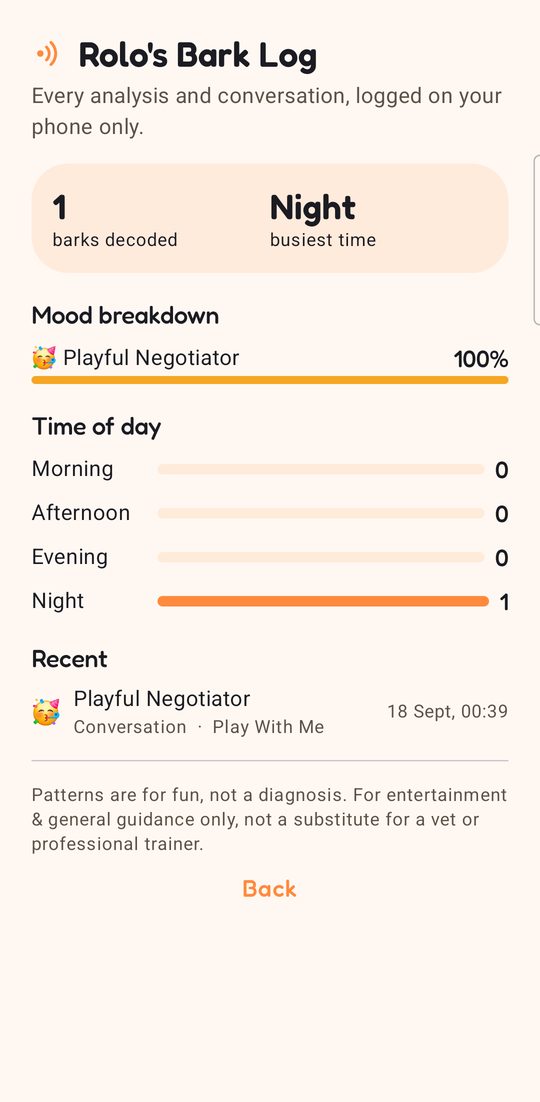 The bark log with mood breakdown